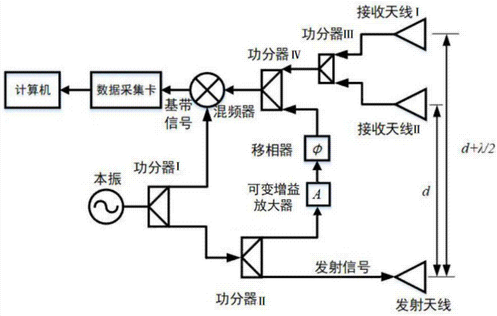 华为在欧洲提交鸿蒙OS商标;谷歌Fuchsia支持骁龙835;魅族5G手机明年见|雷锋早报-华体会官方网站入口(图1) 华体会官方平台